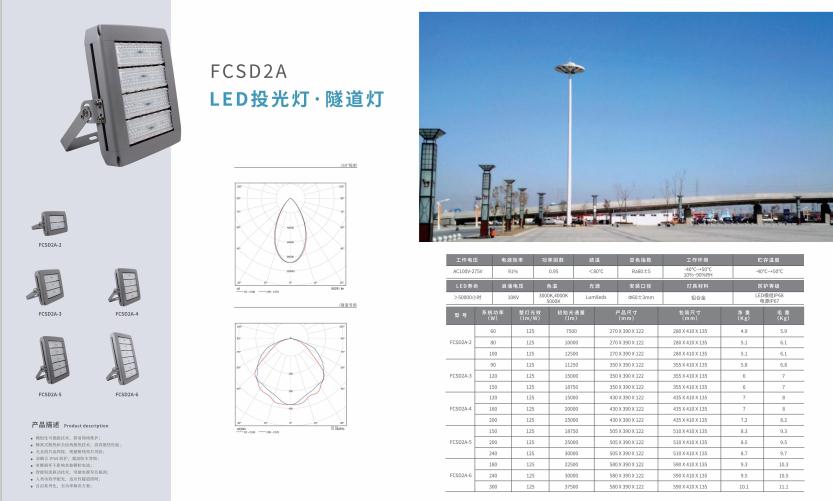 江达投光灯 江达投光灯